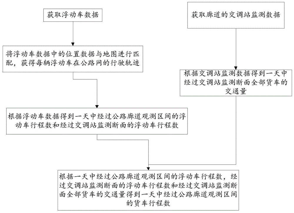 威斯尼斯wns888入口