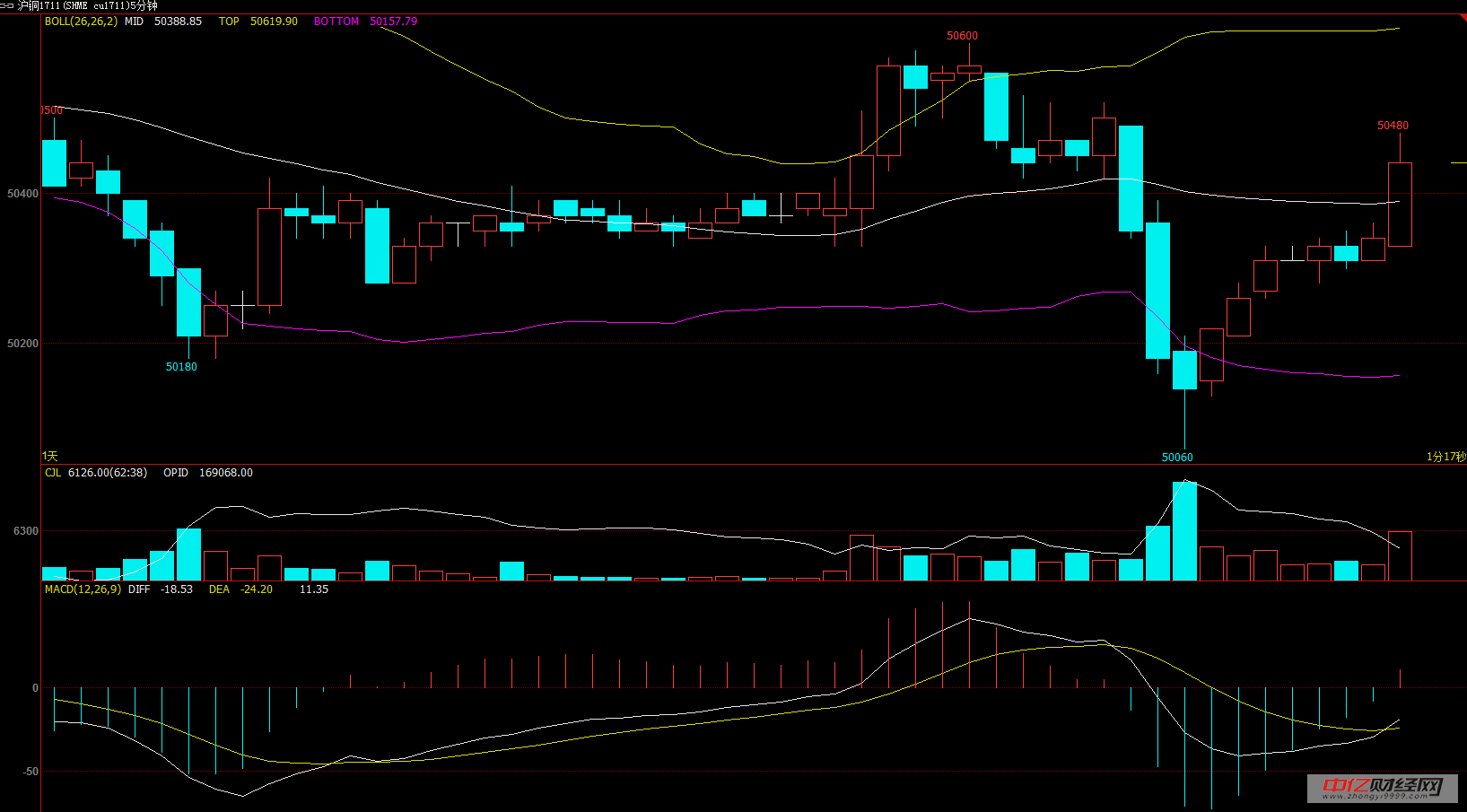 威斯尼斯wns888入口